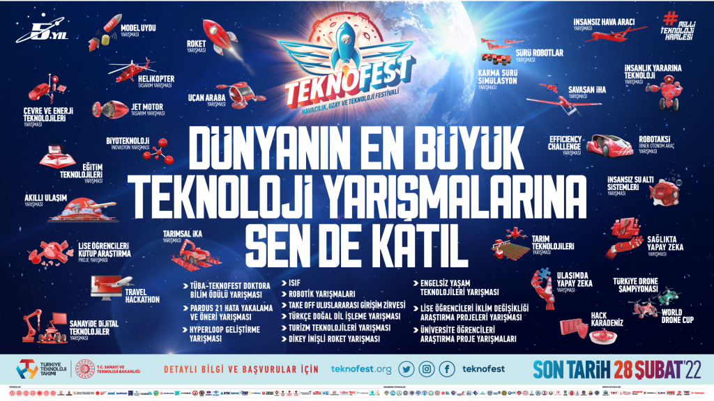TEKNOFEST 2022