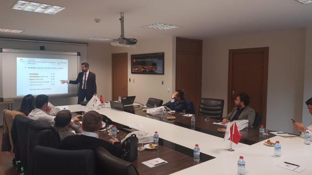 Girişimcilik Temasında Kalkınma Ajansları Eşleştirme Programı