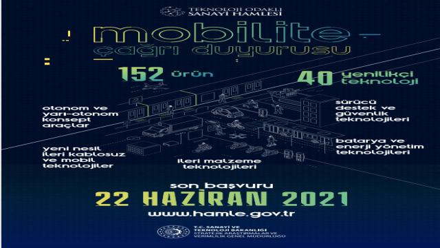 Teknoloji Odaklı Sanayi Hamlesi Programı Başvuru Süresi Uzatıldı