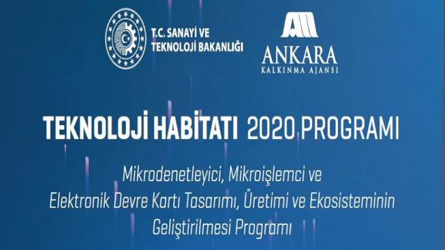 Teknoloji Habitatı 2020 Programı