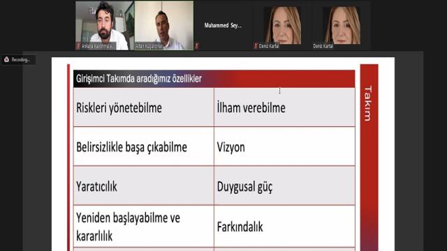 Sanayicilere ve Girişimcilere Yönelik Melek Yatırımcılık ve Şirket Birleşmeleri Semineri